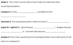 A writing template to prompt various discussion strategies.