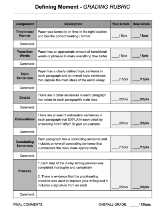 Resources to Support the Writing Process: Brainstorming to Final Draft